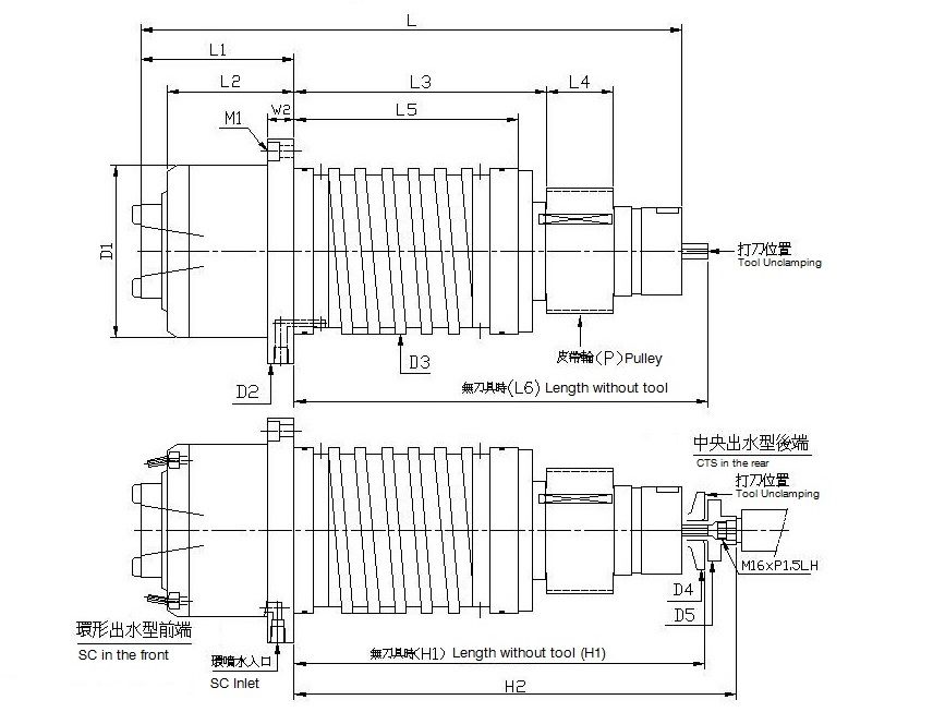 /Pulley drvien spindle outer dimension